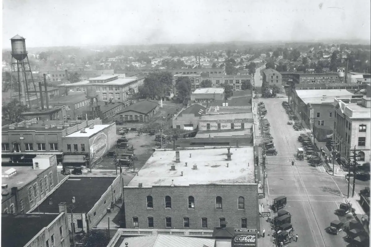 History of High Point, NC